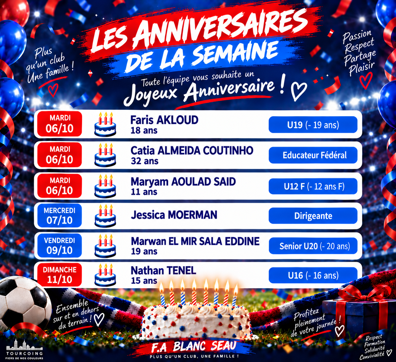 Les anniversaires de la semaine - F.A. Blanc Seau