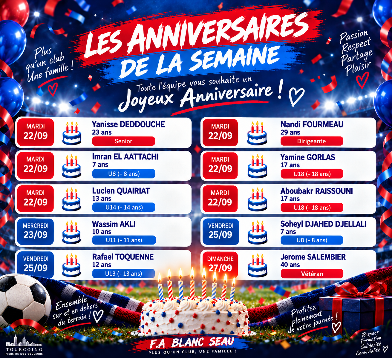 Joyeux anniversaire !!!