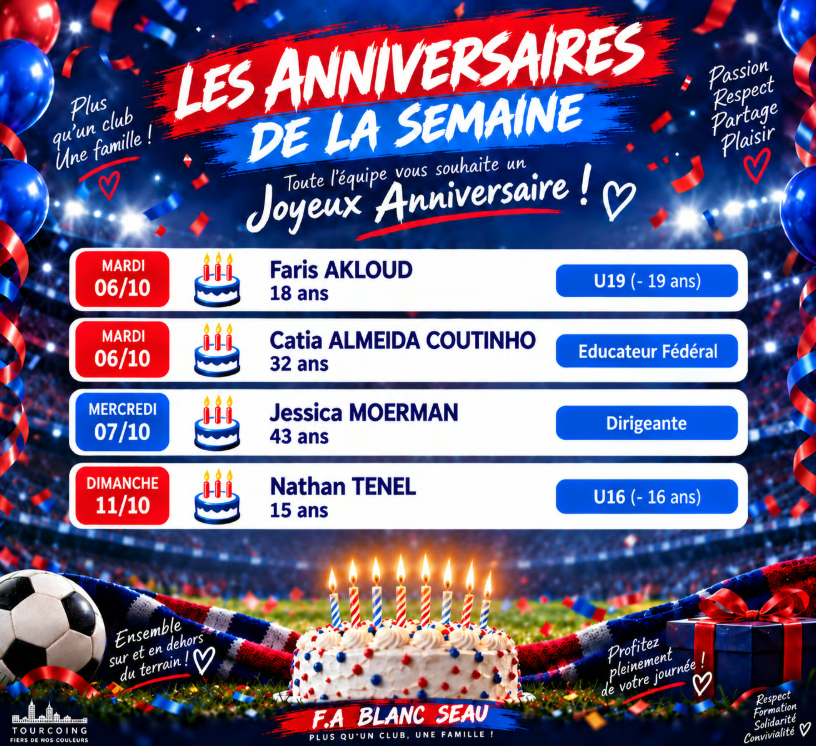 Les anniversaires de la semaine - F.A. Blanc Seau