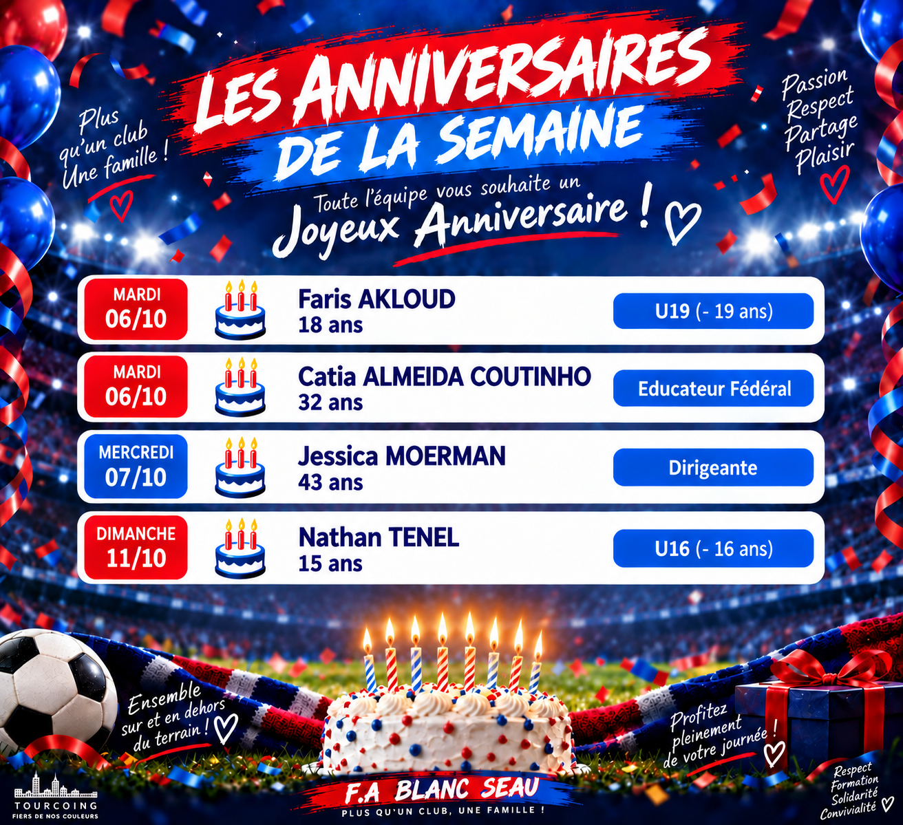 Les anniversaires du club de la semaine